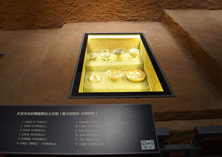 ��Ϫ�Ļ��r��Ĺ����������������6300-5300�꣩���zӰ����־�ۣ�